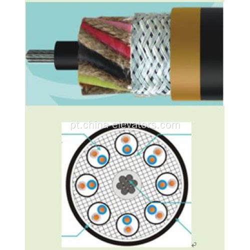 Cabo de viagem redonda do elevador EUA Canadá ≤6m/s